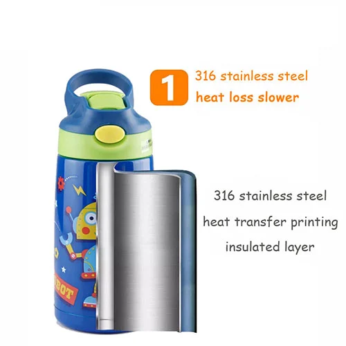 Kids Insulated Water Bottle